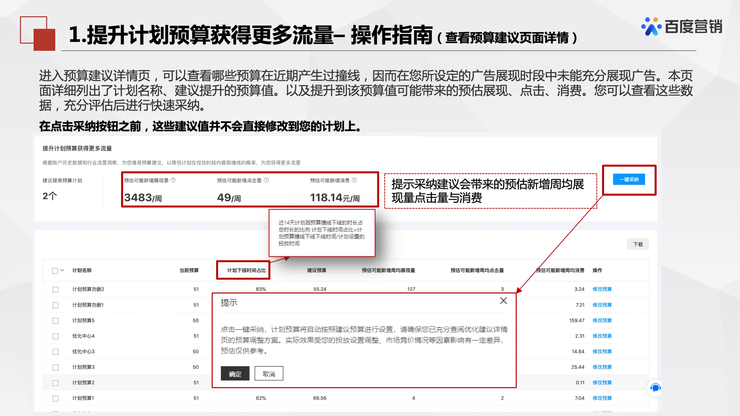 百度推广「优化中心」有哪些产品?这篇文章详细讲解产品介绍