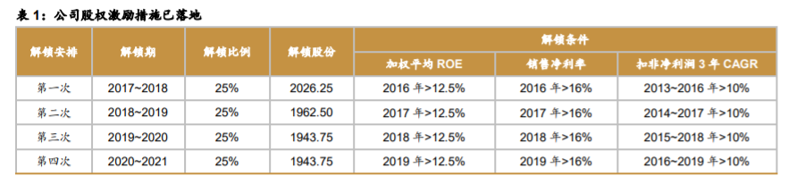 华侨城A深度解析：产品迭代资源上量，文旅巨头再出发