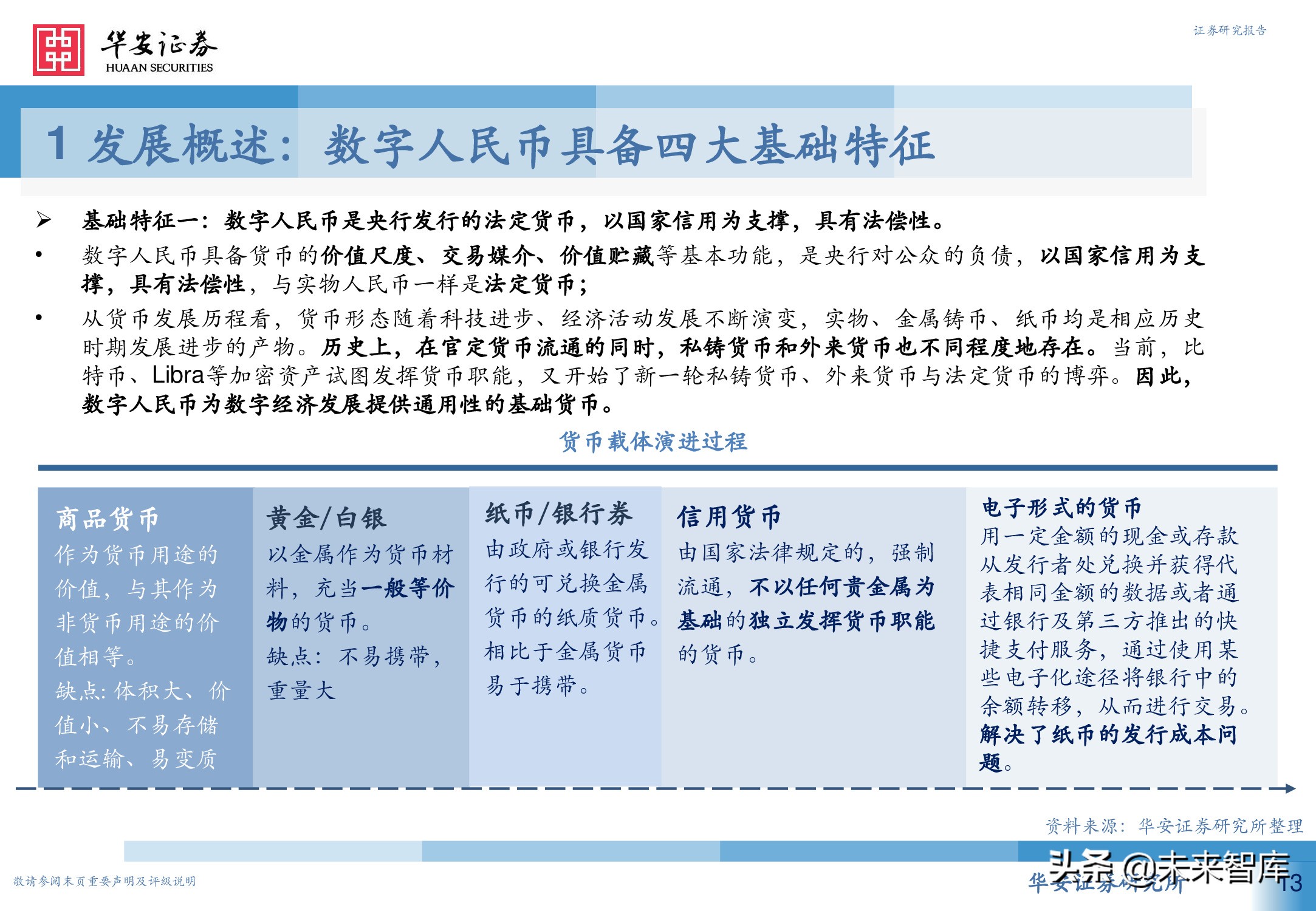 数字人民币行业深度研究报告：引领未来支付新趋势