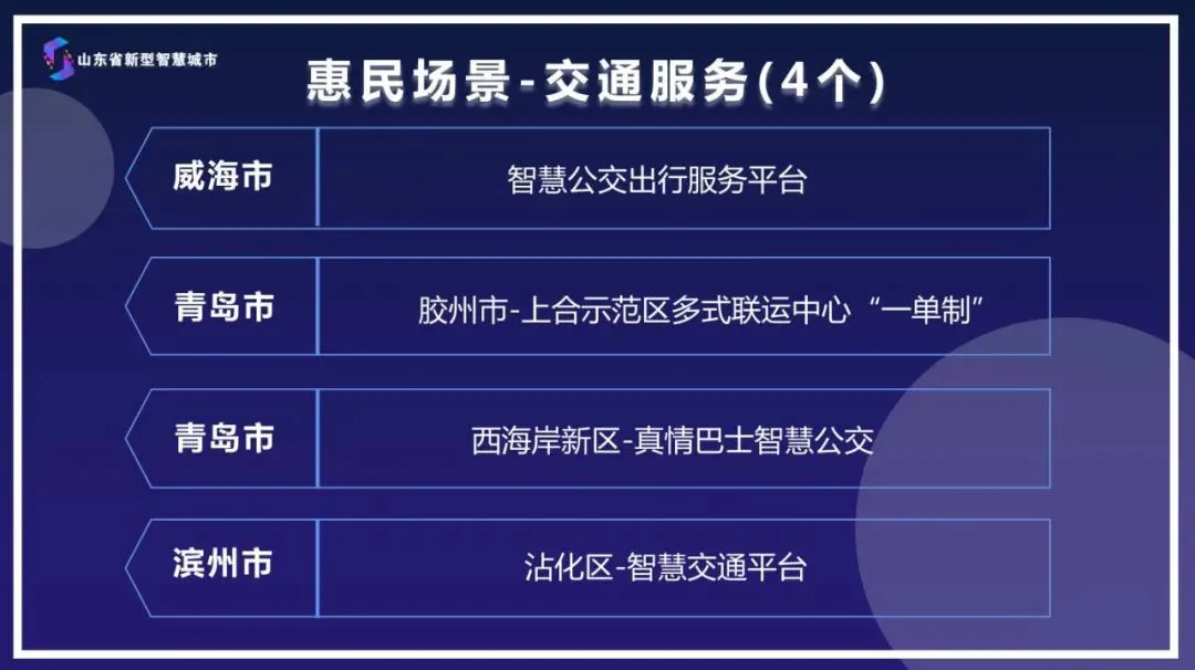 威海信息港社區 - 威海社區,威海論壇,大威海-威海事兒,天下事兒-威海