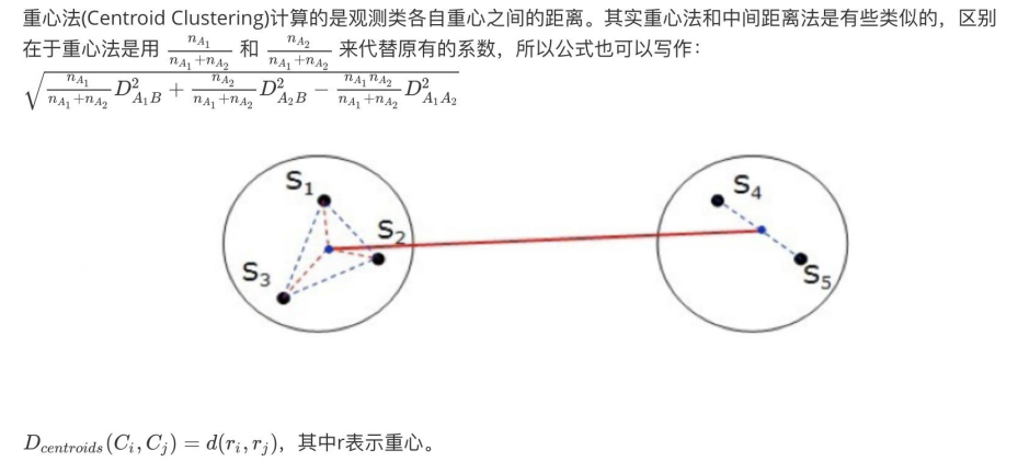 CDA LEVEL 1 考试，知识点汇总《<a href='/map/julei/' style='color:#000;font-size:inherit;'>聚类</a>分析》