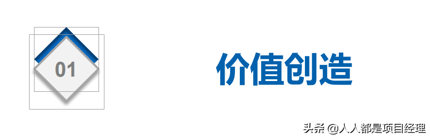 项目总监应该知道的营销知识