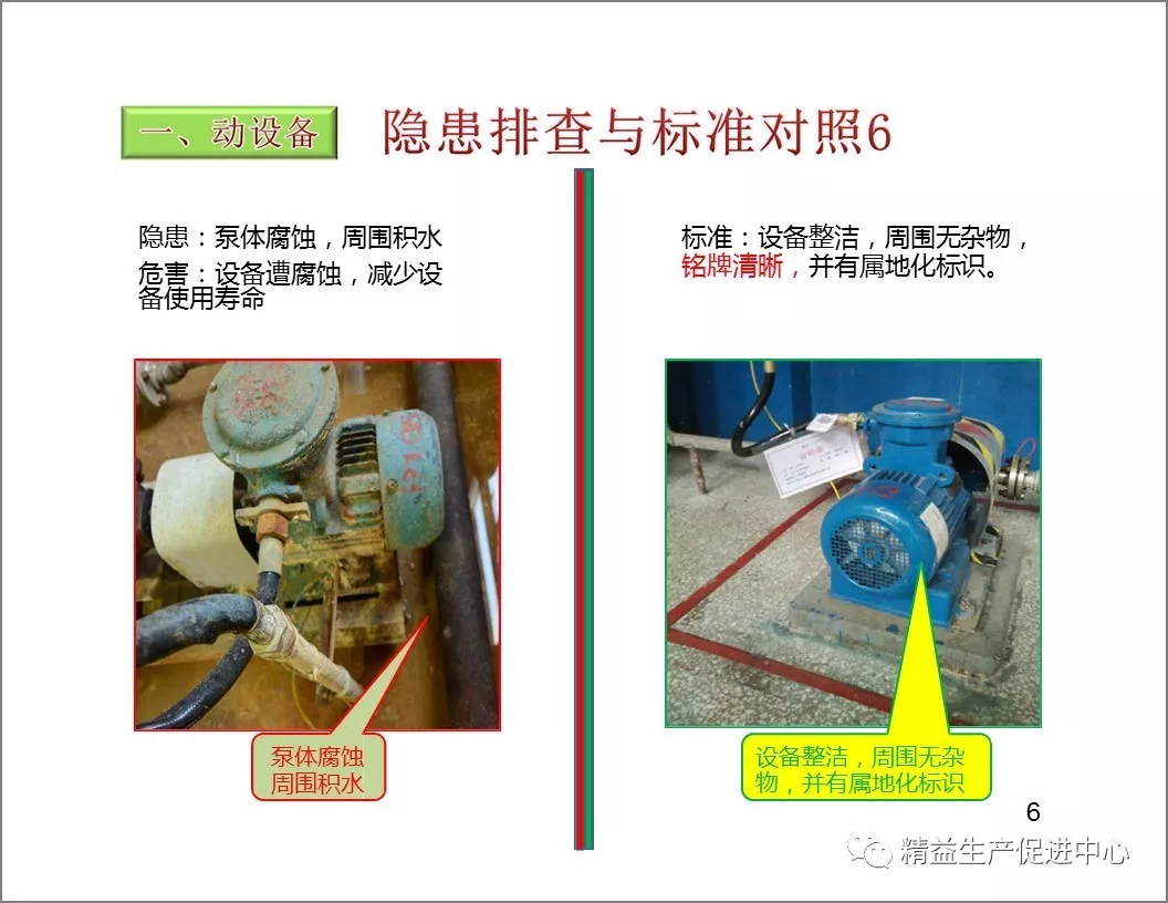 「精益学堂」设备隐患排查手册