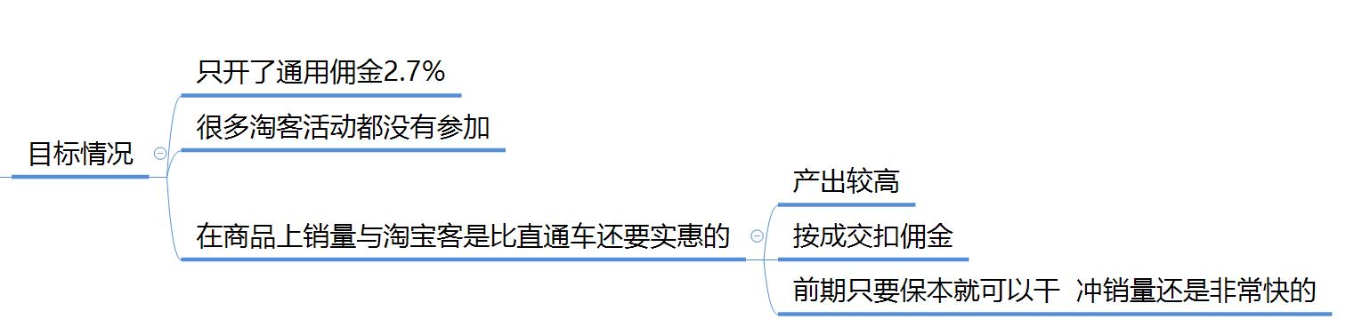 店铺运营方案（史上最详细店铺运营方案）