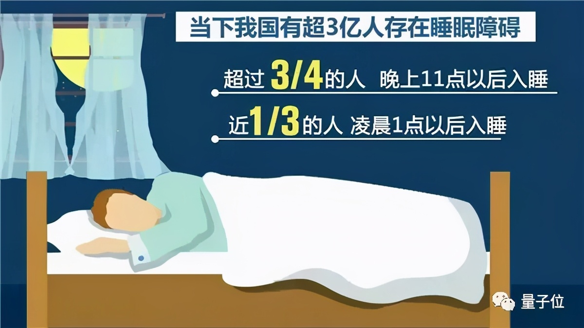 睡眠好不在于8小时，关键是满足「睡眠周期」