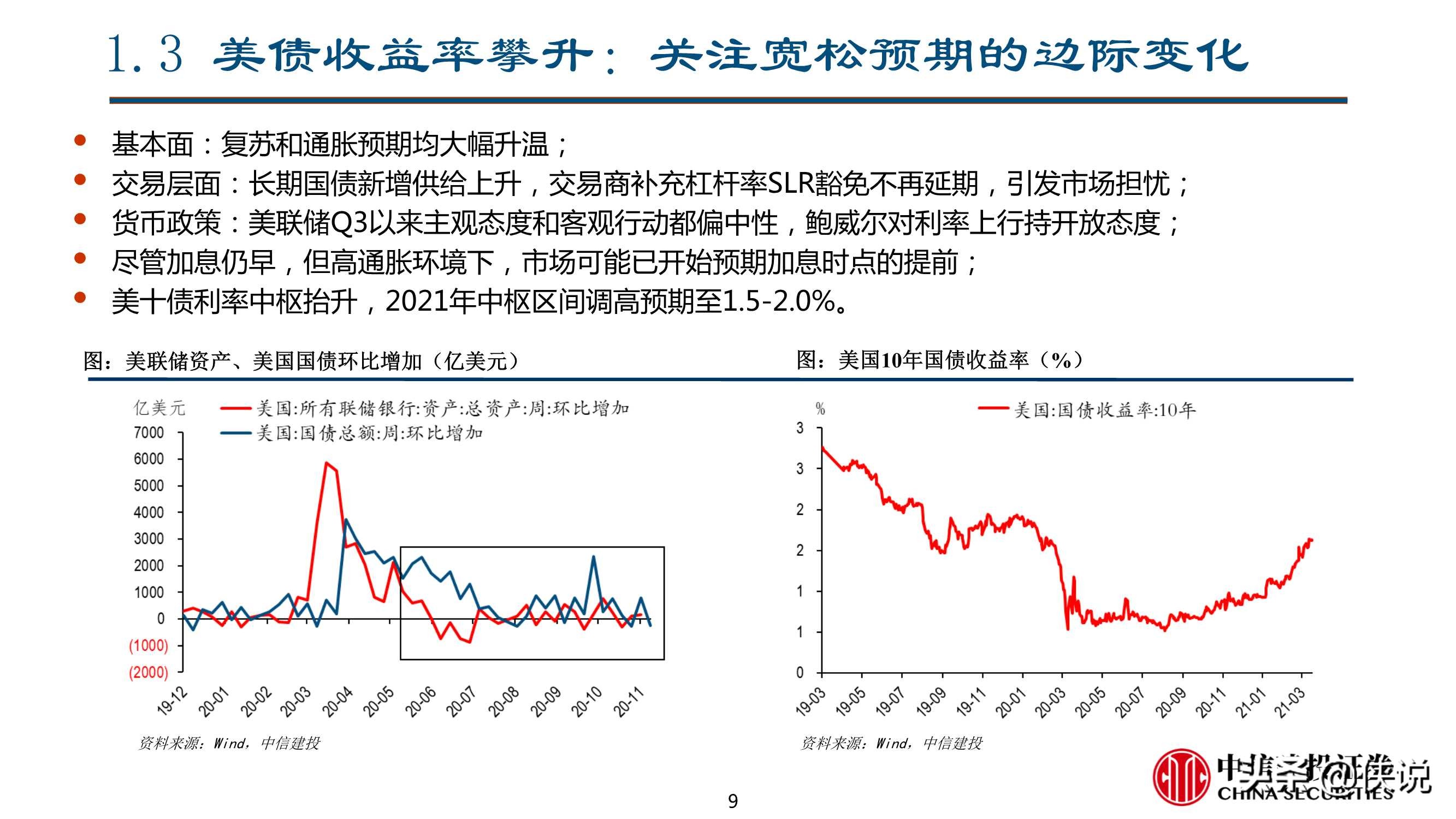 二季度宏观经济与资本市场展望：曲径通幽（中信建投）