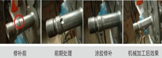 铸造件气孔、沙眼怎么办?RJ铸件修补剂帮助您