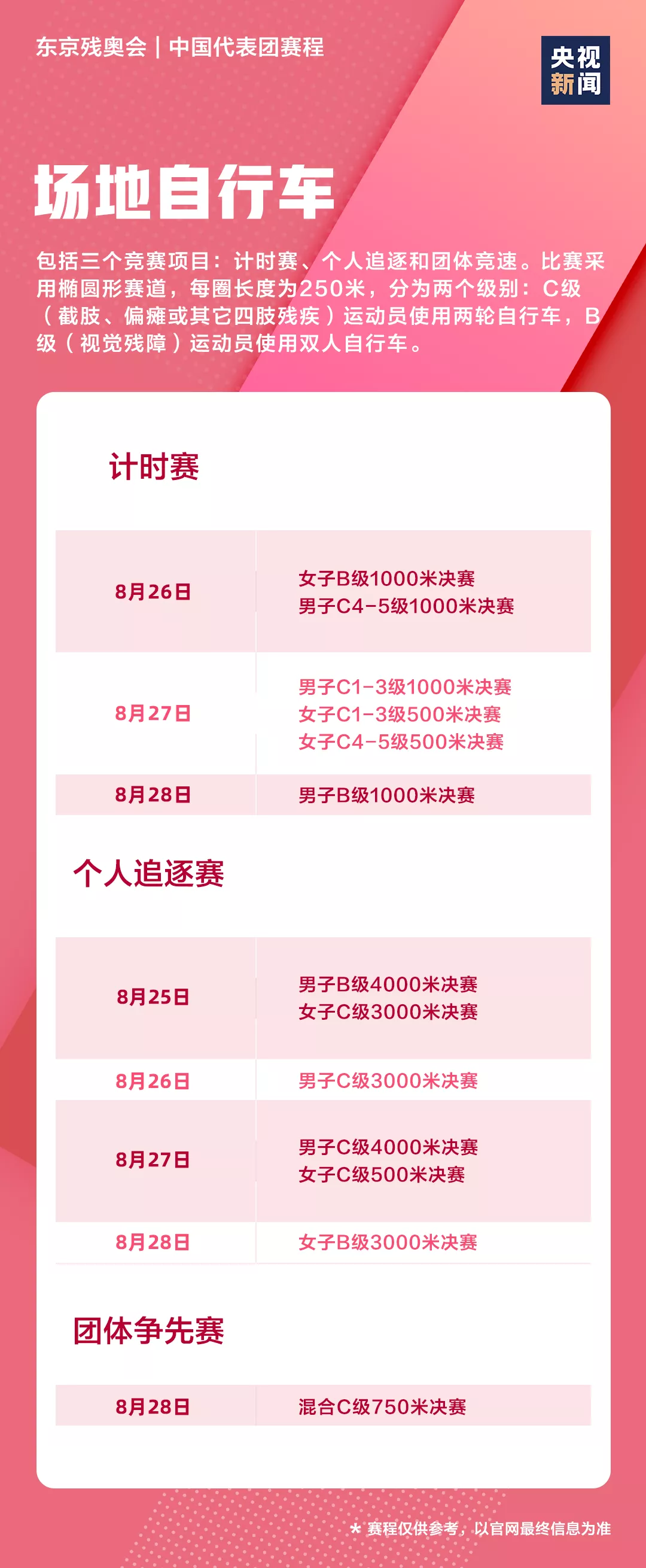 中国队，飒！东京残奥会开幕！超全观赛日历速收藏