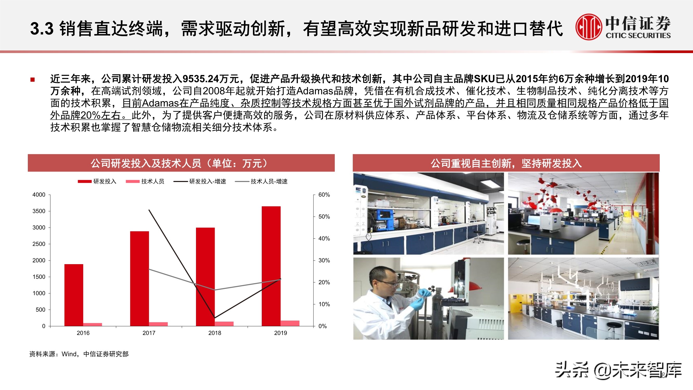 科学服务行业深度报告：科技创新研发的卖水者，行业方兴未艾