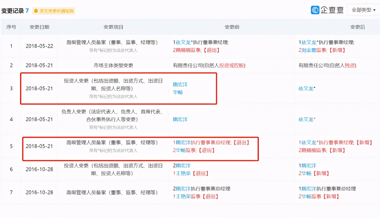 本山旗下艺人毕畅被传离婚，富豪老公被判14年，
