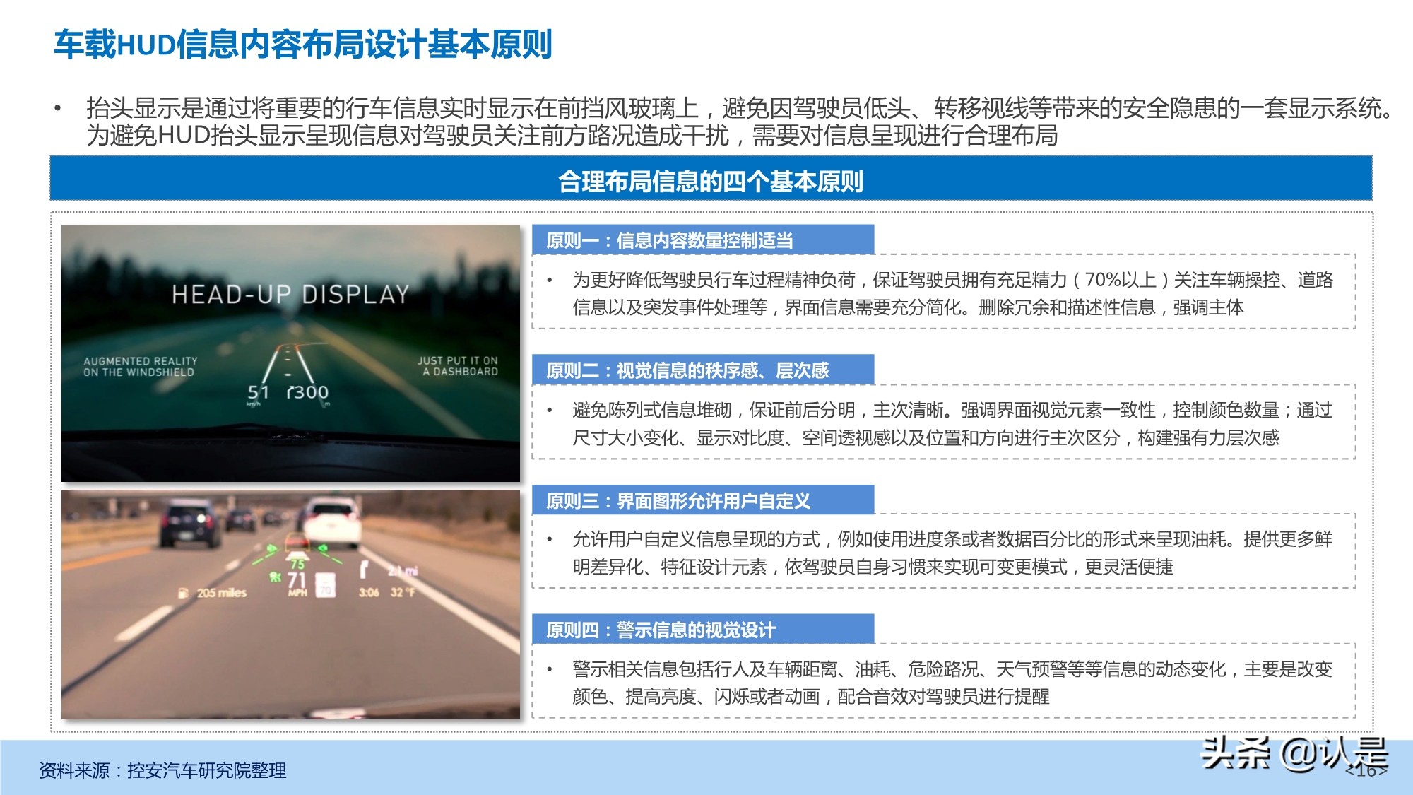 汽车抬头显示（HUD）产业发展深度研究报告