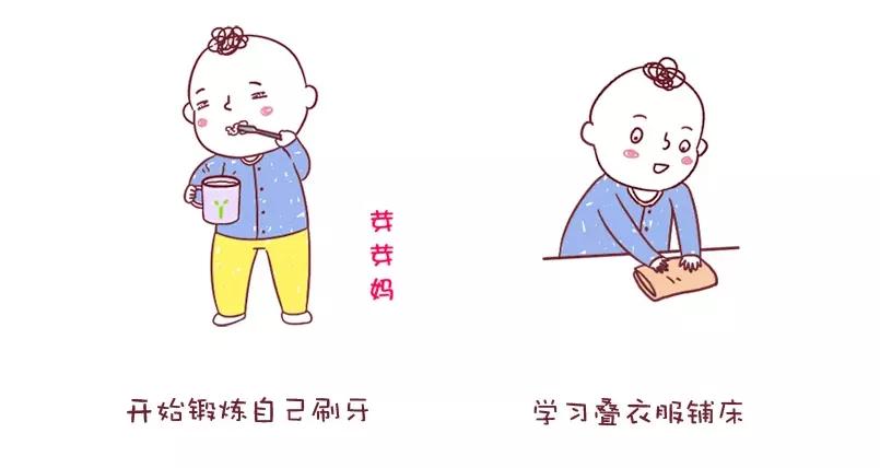 人民日報發(fā)布做家務(wù)年齡對照表，舍不得用孩子，才是在害他