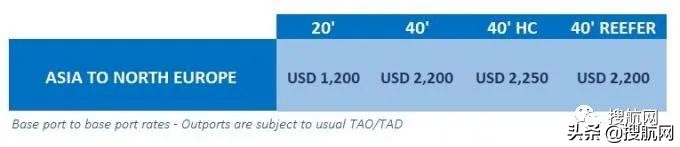 赫伯罗特、达飞轮船公布最新运价和附加费，运
