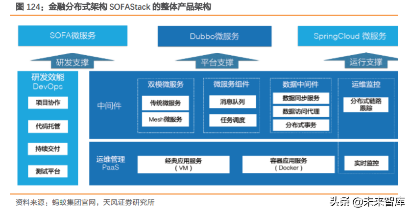 蚂蚁集团三大战略深度剖析：从支付工具到数字金融服务体系