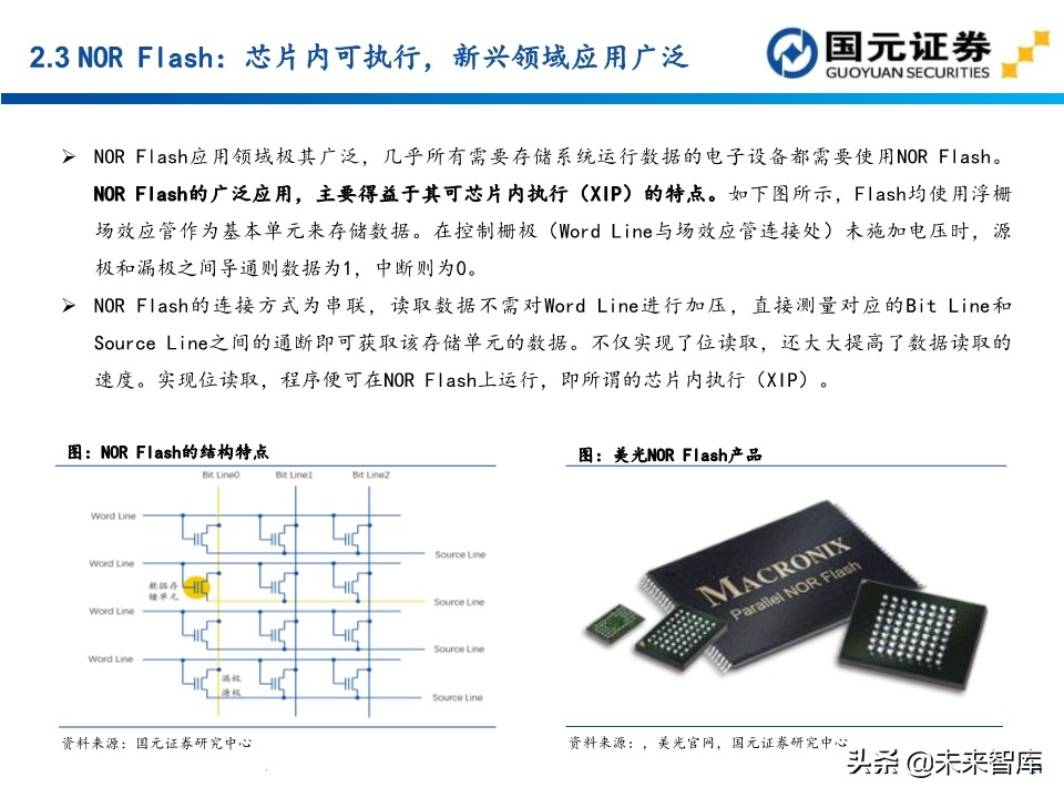 半导体行业深度报告：154页深度剖析存储芯片投资地图
