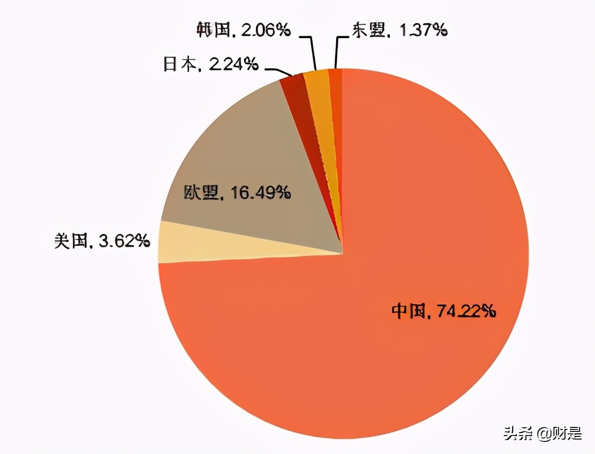 宏观经济专题研究报告：出口强韧性的拐点在哪？