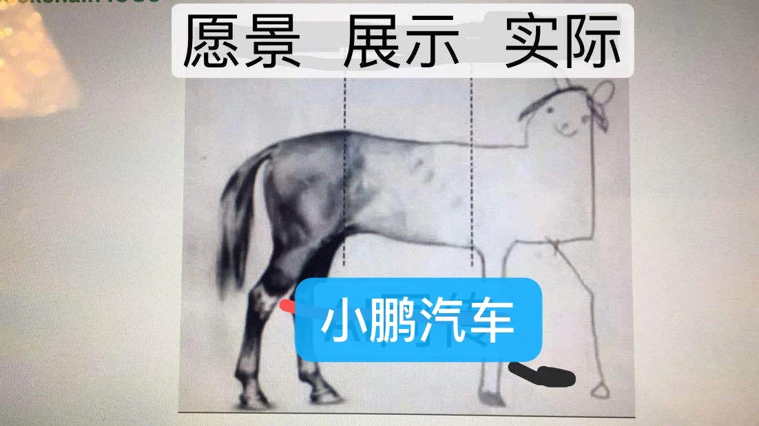 【新车速递】补贴后22.99万起,小鹏P7上市!星论:少