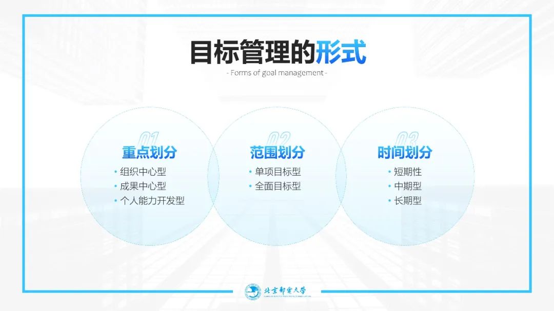 这样做课件PPT省时又好看