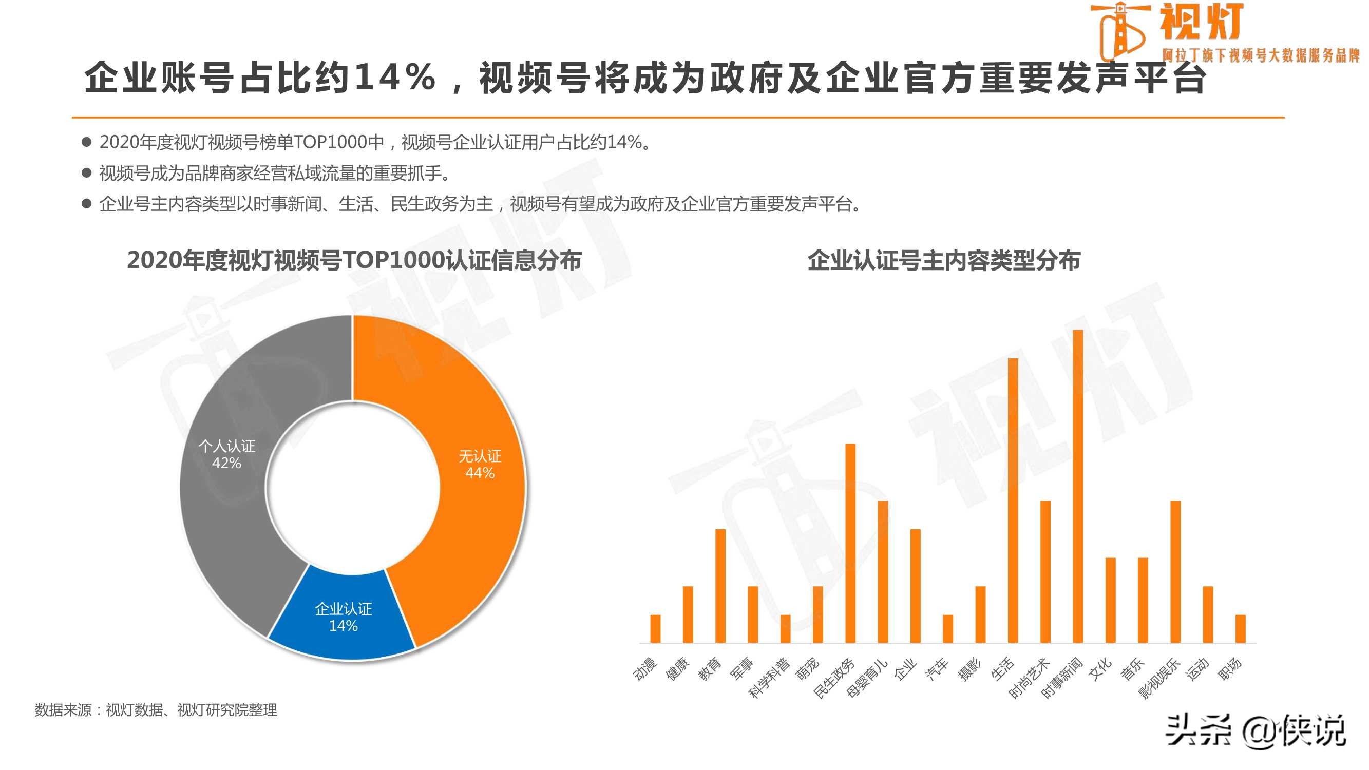 重磅发布｜2020视频号发展白皮书（82页）