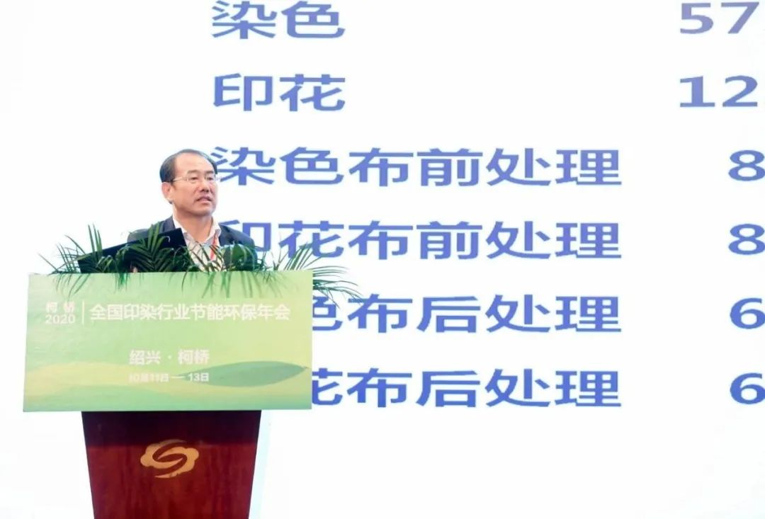 环保监管持严，2020全国印染行业节能环保年会支招企业下一步