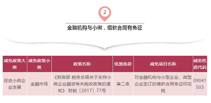 记下印花税顺口溜，税收减免全靠它