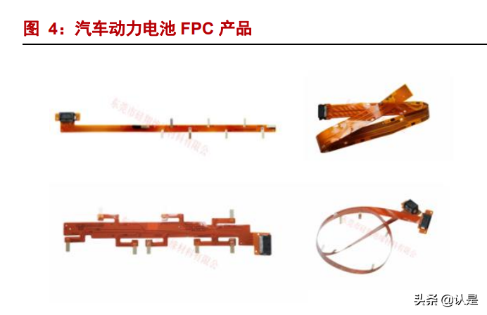 新能源汽车动力电池FPC行业研究报告：车载动力电池FPC进入爆发期