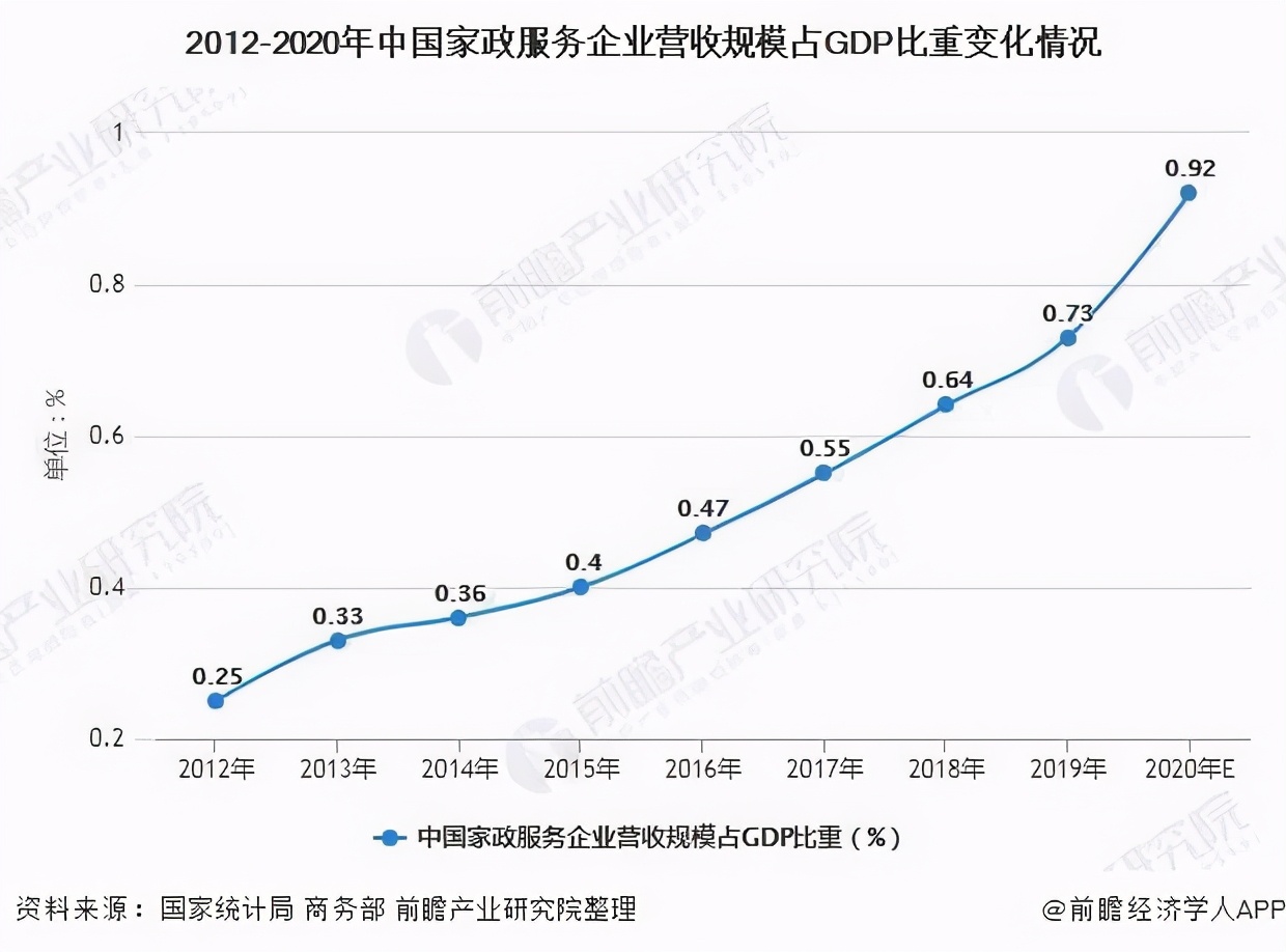 搬家费1500元变1.8万，这又是什么骚操作？