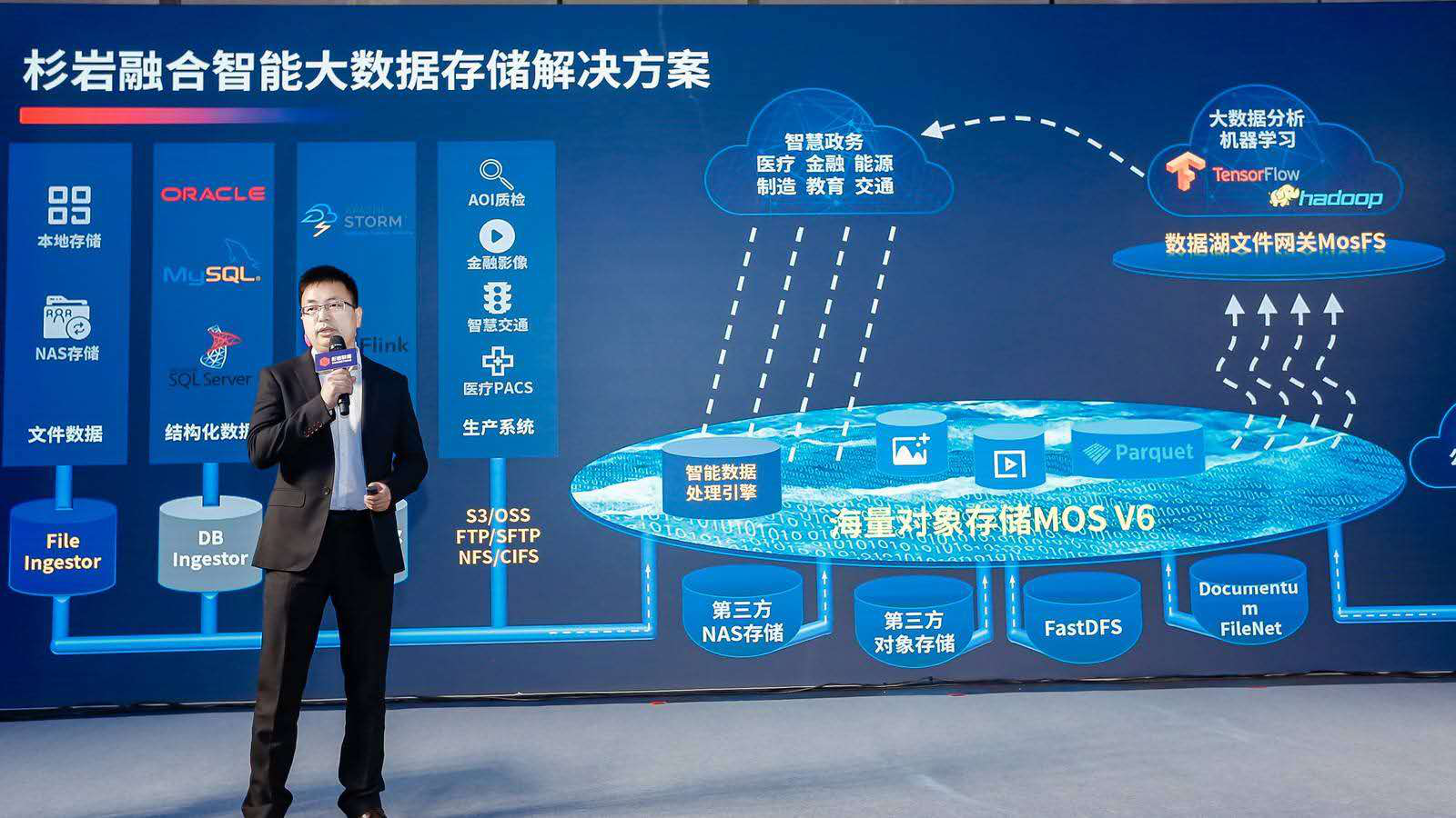 尖兵出鞘 智能存储时代杉岩数据的最优解