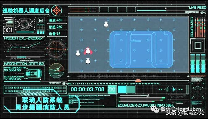 Backside of 49 billion express, it is A in, Beijing east, the way that the storage intelligence of the tycoon such as suitable abundant changes