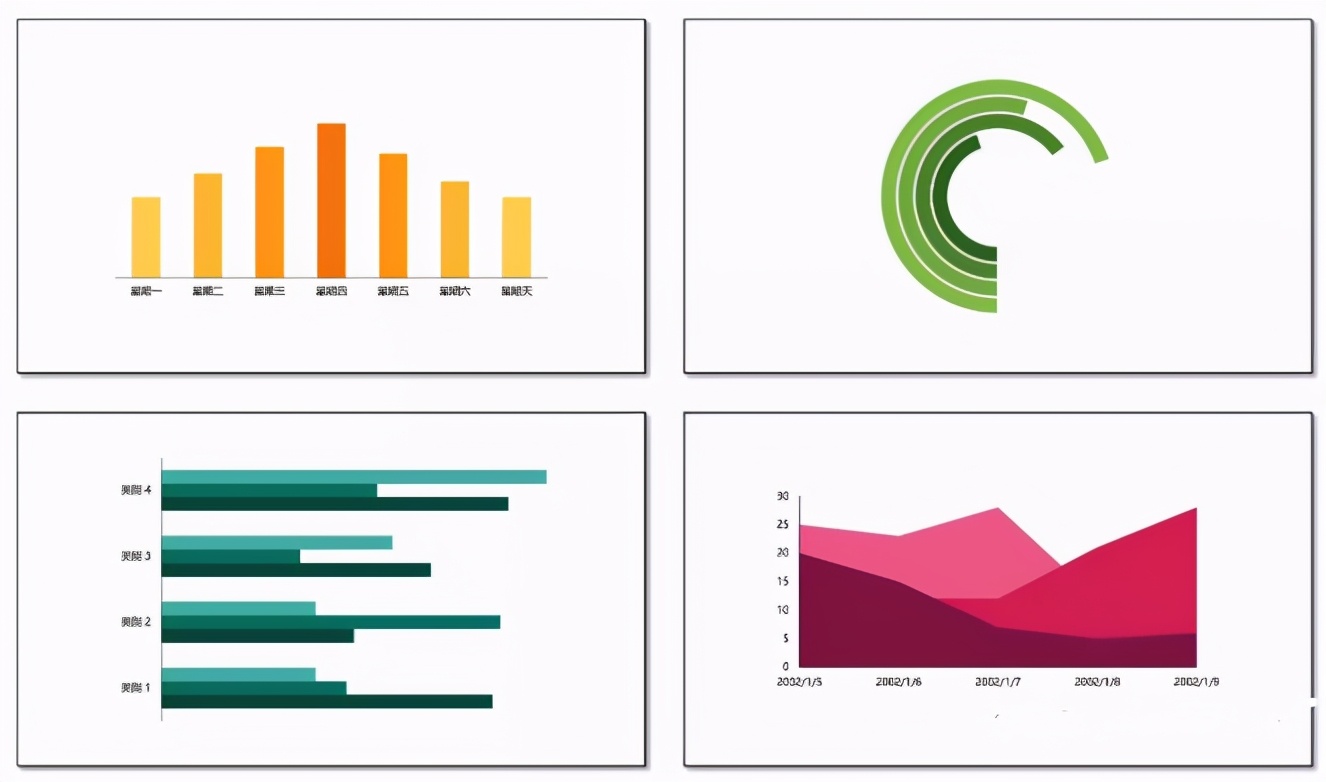 如何用ppt做出惊艳的可视化图表？教你3个妙招