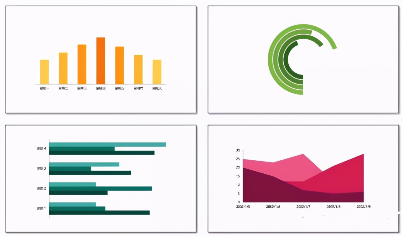 如何用ppt做出驚豔的視覺化圖表？教你3個妙招