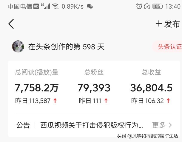 自媒体好做吗？我能管理好几百人企业，却经营不好一个自媒体账号