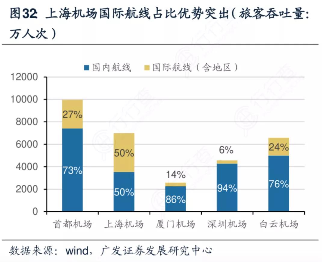 辉瑞疫苗预防90%感染，全球市场暴涨，捂票需捂对方向