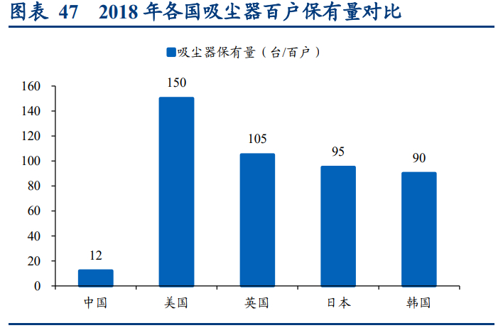 科沃斯深度研究报告：三驱动开全球之力，双品牌乘拖地之风
