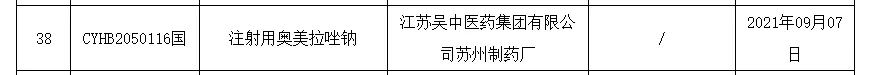 35亿抗溃疡注射剂大品种！石药欧意、吴中医药等4家企业齐过评