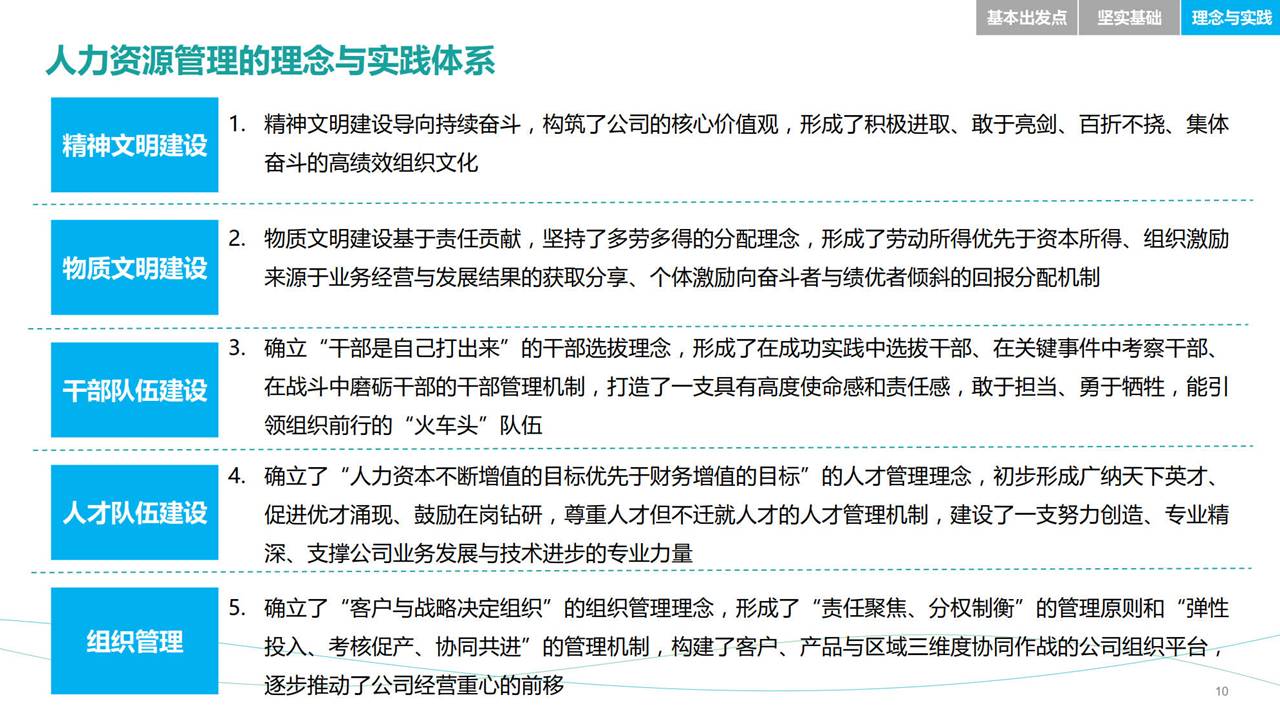 88ҳPPT��Ƚ������Ϊ������Դ������Ҫ2.0���ܸ٣�