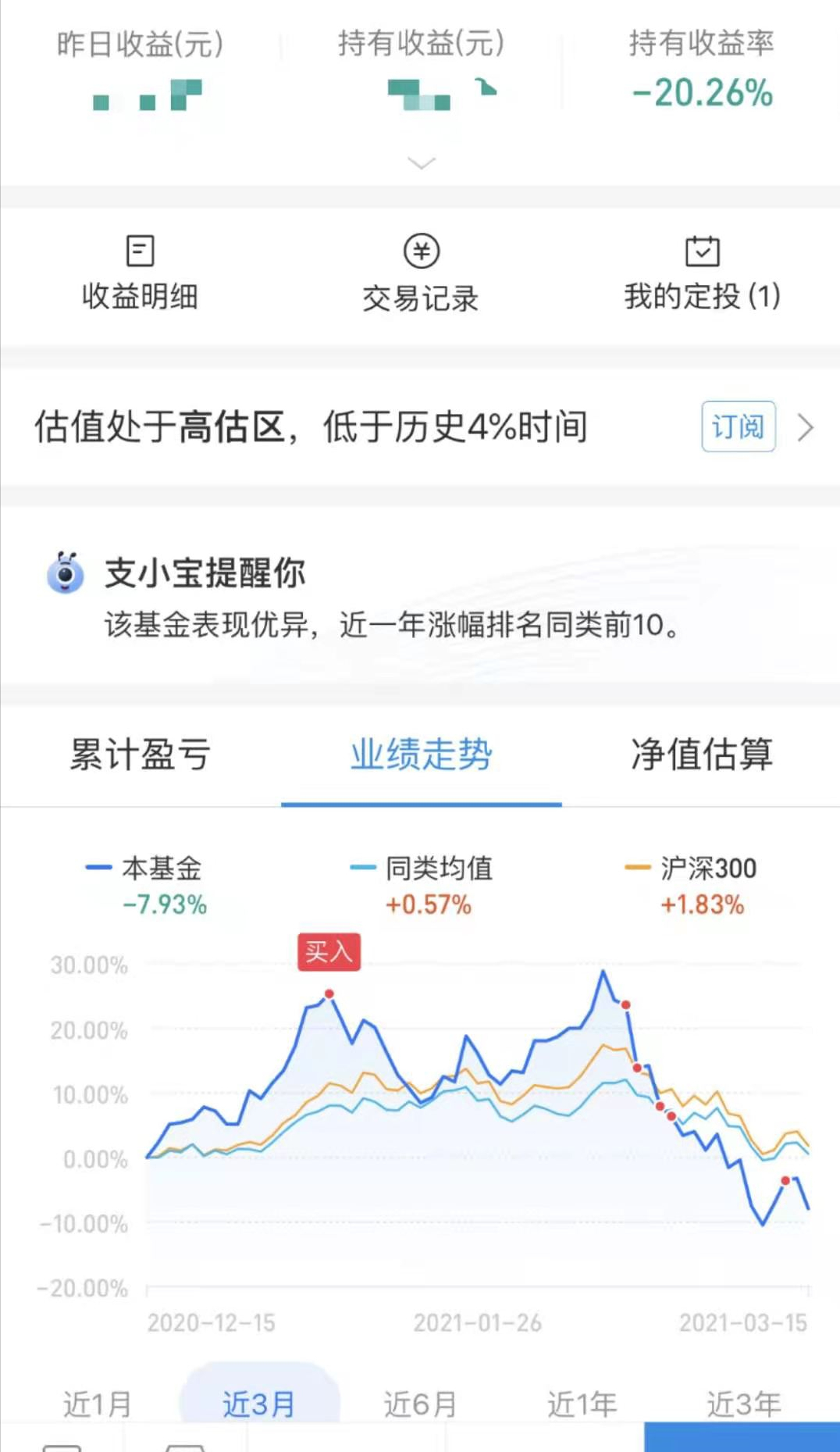 韭零后小范的故事 买在最高点 补在半山腰 年后精准被割点 爱理财的小蟹 Mdeditor