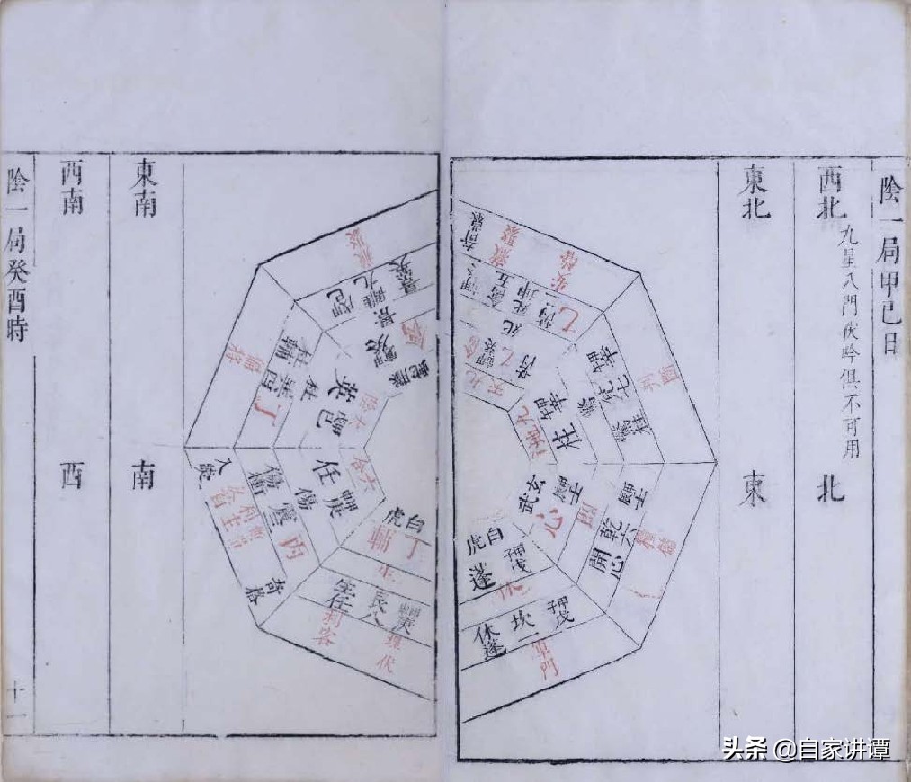 奇门遁甲类古籍——《奇门履》