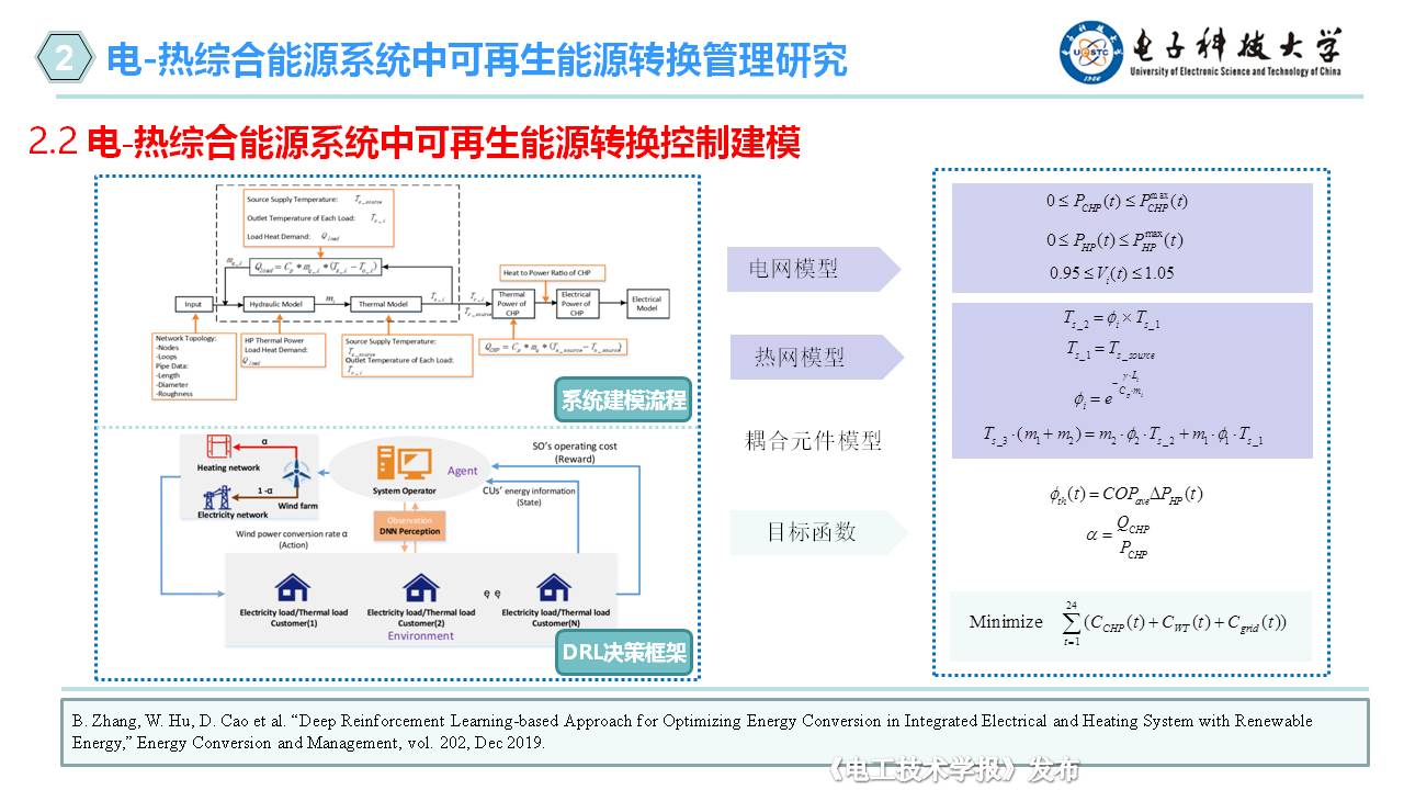 電子科技大學(xué)胡維昊教授：人工智能在可再生能源系統(tǒng)中的應(yīng)用