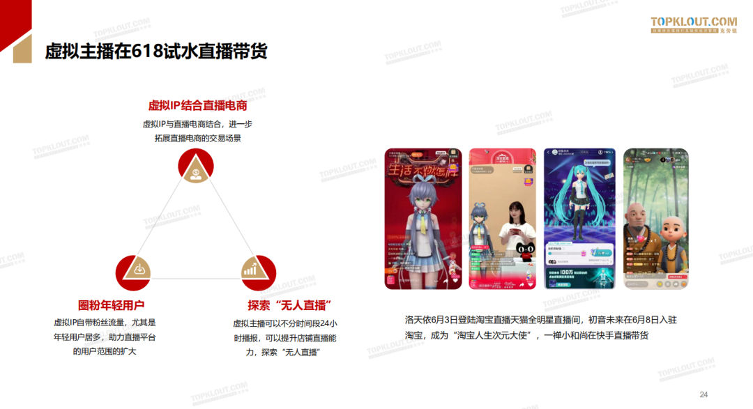 淘宝/抖音/快手 3 大平台直播营销玩法（淘宝篇）