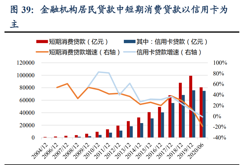 蚂蚁集团商业逻辑全解析：成长、壁垒与掣肘