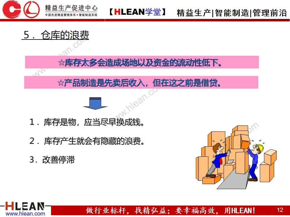 「精益学堂」做改善必须掌握的知识点