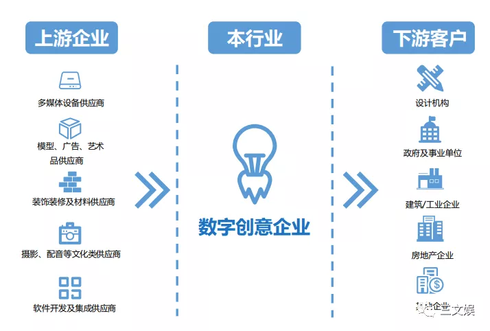 用动画做展览展示,年收入6.4亿元的凡拓要创业板上市