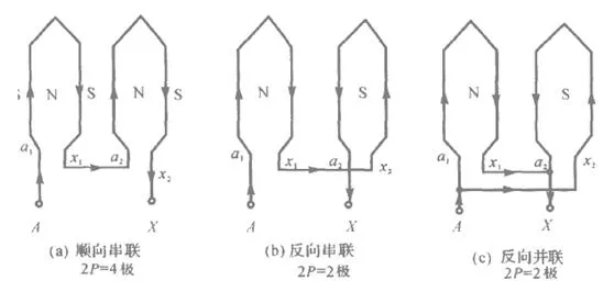 雙速電機概述及調(diào)速原理