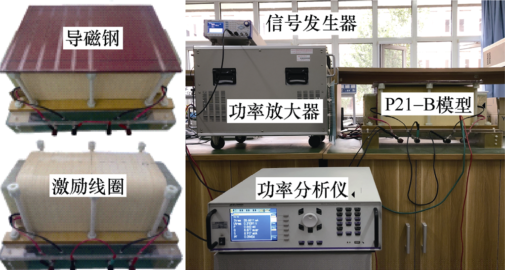 局部表面阻抗建模的新方法，可實現(xiàn)變壓器雜散損耗的高效計算