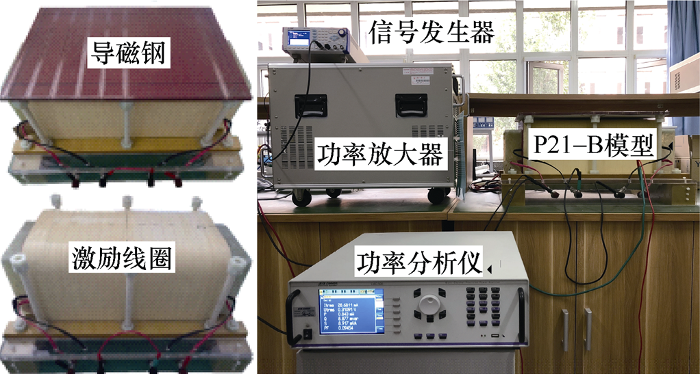 局部表面阻抗建模的新方法，可实现变压器杂散损耗的高效计算