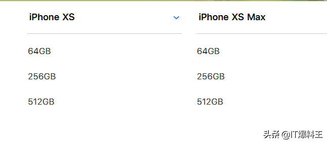 iPhoneXI详细配备曝出：新iPhone用上8GB大运行内存