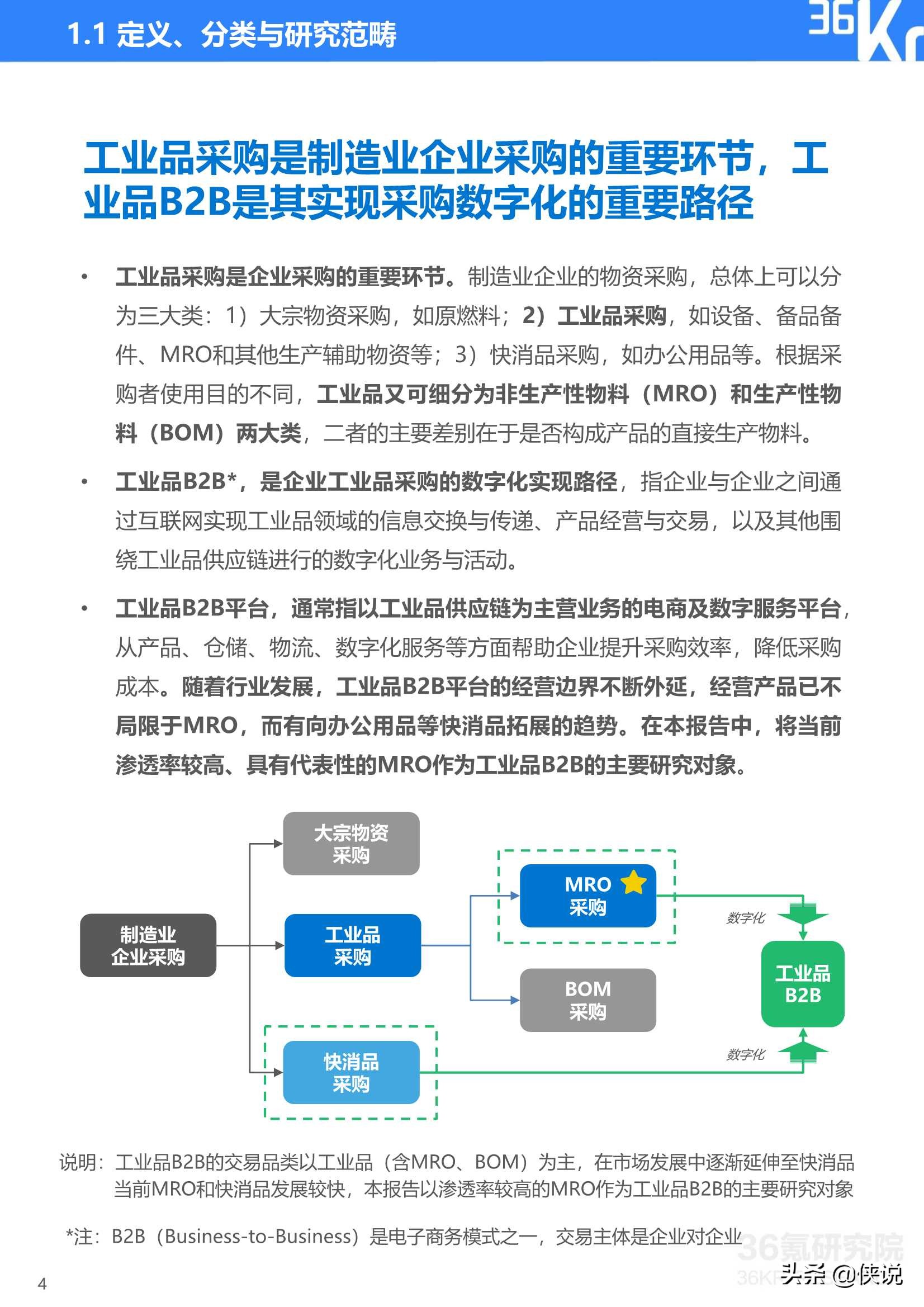 2020年中国工业品B2B行业研究报告（36氪）