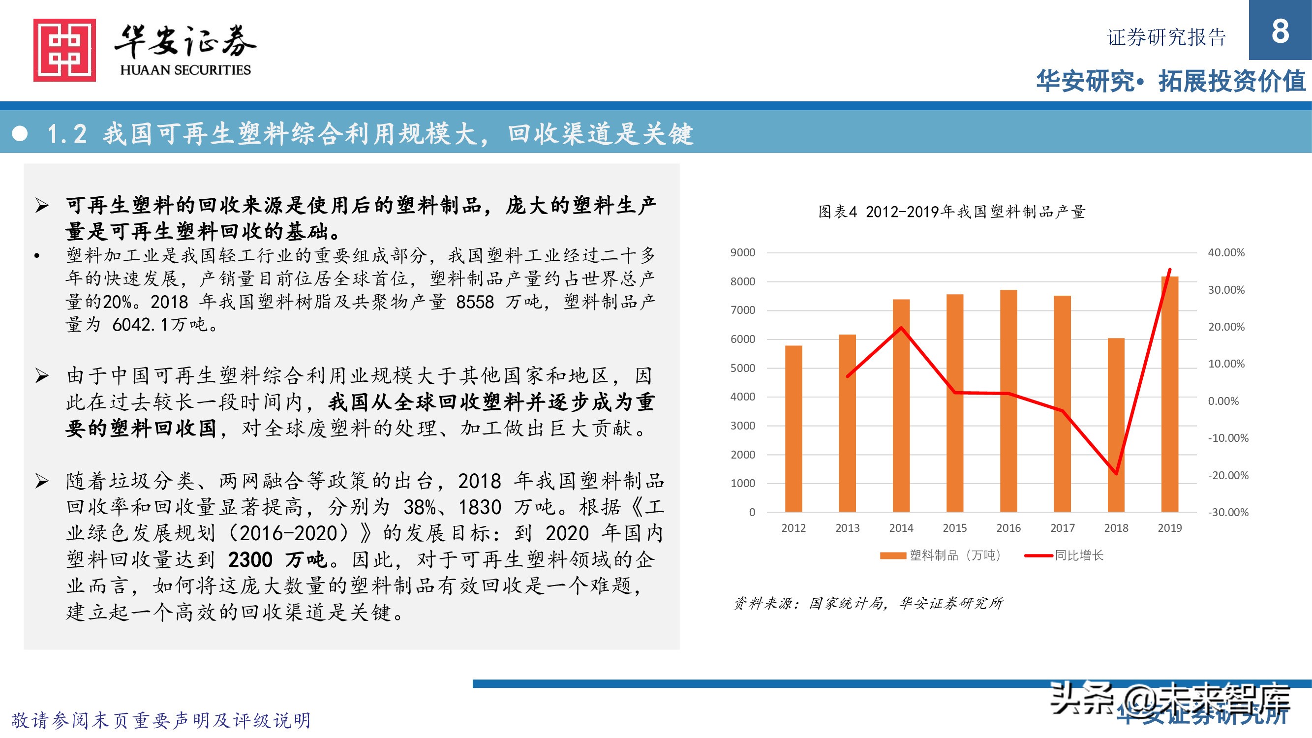 可再生资源行业研究：塑料再生正当时，废塑收集铸壁垒