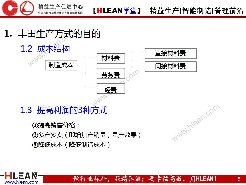 「精益学堂」图解丰田生产方式（第一章）